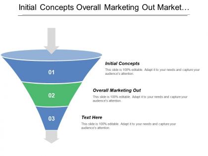 Initial concepts overall marketing out market research advertising