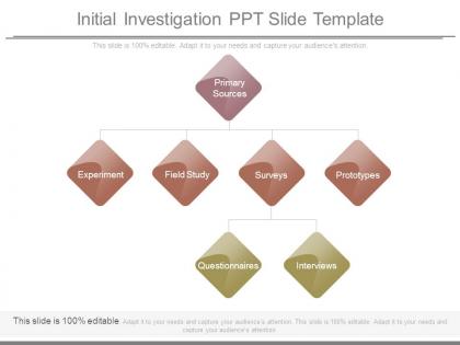 Initial investigation ppt slide template