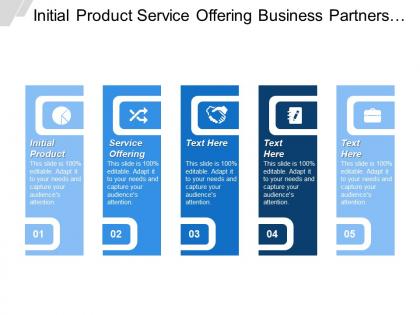 Initial product service offering business partners make product better