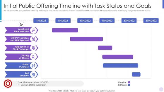 Initial public offering timeline with task status and goals