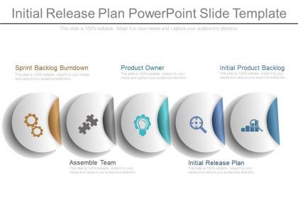 Initial release plan powerpoint slide template