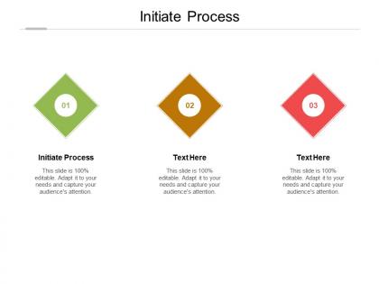 Initiate process ppt powerpoint presentation slides examples cpb