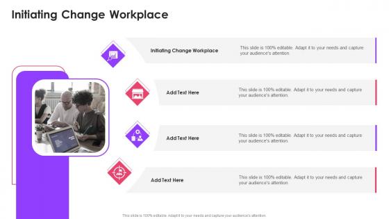 Initiating Change Workplace In Powerpoint And Google Slides Cpb