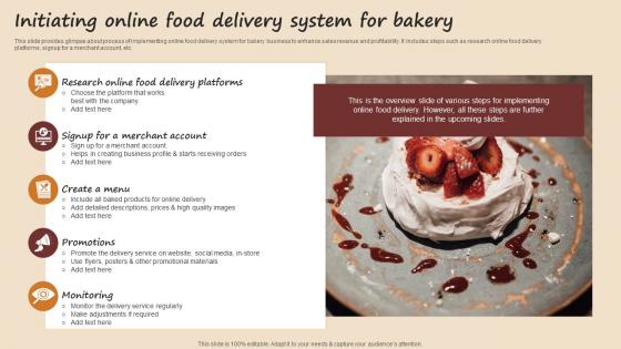 Initiating Online Food Delivery System For Bakery Streamlined Advertising Plan