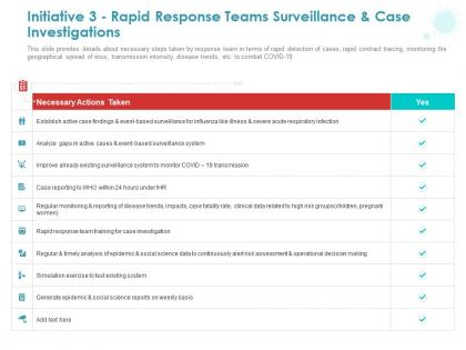 Initiative 3 rapid response teams surveillance and case investigations