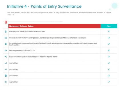 Initiative 4 points of entry surveillance ppt powerpoint presentation show icons