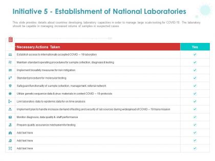 Initiative 5 establishment of national laboratories ppt powerpoint presentation inspiration