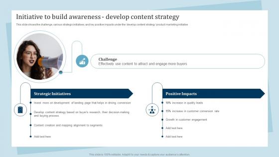 Initiative To Build Awareness Develop Content Strategy Promotion And Awareness Strategies