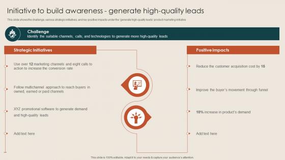 Initiative To Build Awareness Generate High Quality Steps To Build Demand Generation Strategies