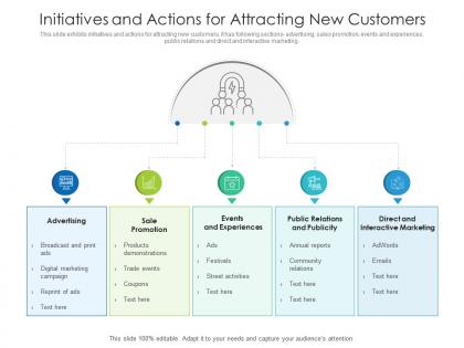 Initiatives and actions for attracting new customers