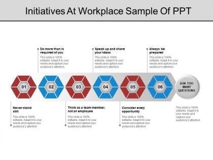 Initiatives at workplace sample of ppt