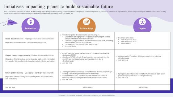 Initiatives Impacting Planet To Build Comprehensive Guide To KPMG Strategy SS