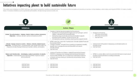 Initiatives Impacting Planet To Build KPMG Operational And Marketing Strategy SS V