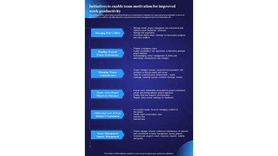 Initiatives To Enable Team Motivation Project Managers Playbook One Pager Sample Example Document