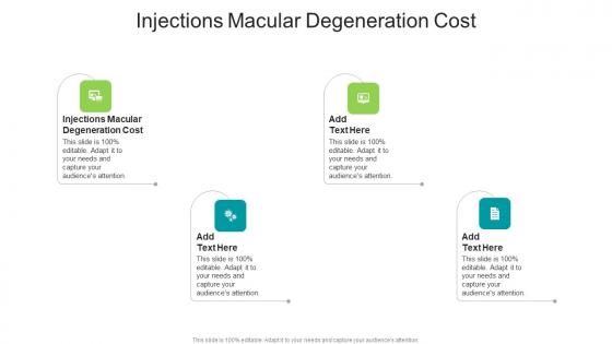 Injections Macular Degeneration Cost In Powerpoint And Google Slides Cpb