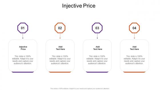 Injective Price In Powerpoint And Google Slides Cpb