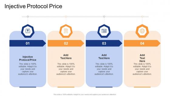 Injective Protocol Price In Powerpoint And Google Slides Cpb