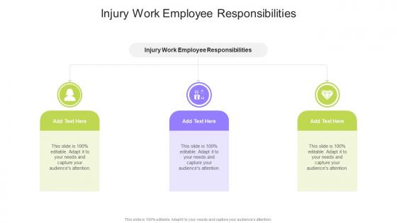 Injury Work Employee Responsibilities In Powerpoint And Google Slides Cpb
