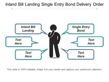 Inland bill landing single entry bond delivery order