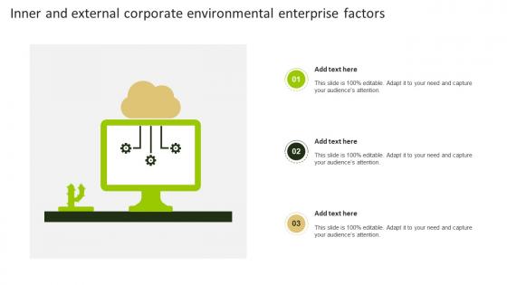 Inner And External Corporate Environmental Enterprise Factors