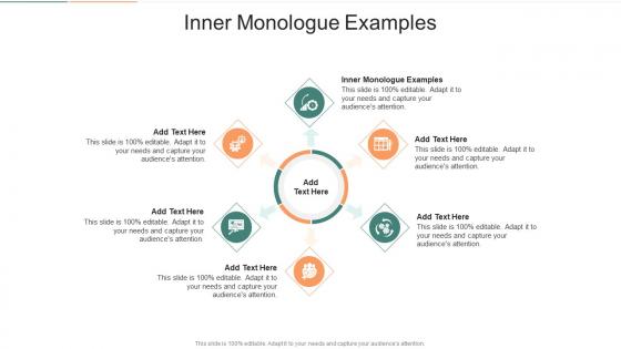 Inner Monologue Examples In Powerpoint And Google Slides Cpb