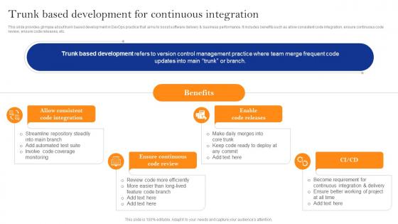 Innovate Faster With Adopting Trunk Based Development For Continuous Integration
