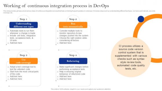 Innovate Faster With Adopting Working Of Continuous Integration Process In Devops