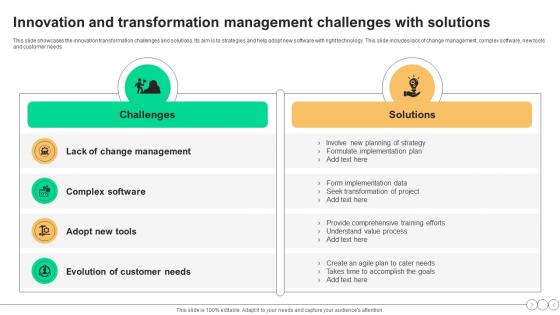 Innovation And Transformation Management Challenges With Solutions