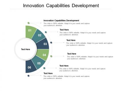 Innovation capabilities development ppt powerpoint presentation styles cpb