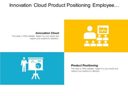 Innovation cloud product positioning employee recognition conversion strategy