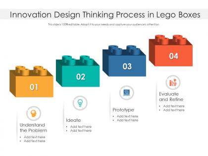 Innovation design thinking process in lego boxes