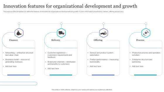 Innovation Features For Organizational Development And Growth