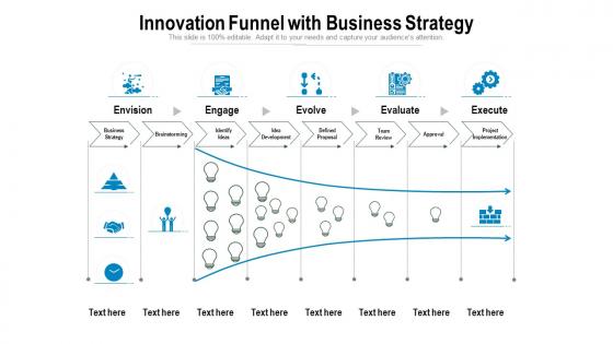 Innovation funnel with business strategy