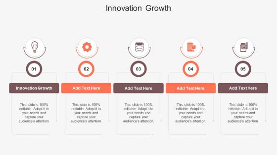 Innovation Growth In Powerpoint And Google Slides Cpb