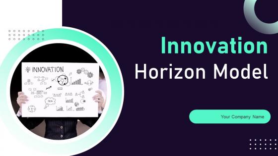 Innovation Horizon Model Powerpoint PPT Template Bundles