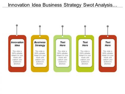 Innovation idea business strategy swot analysis commerce comparison