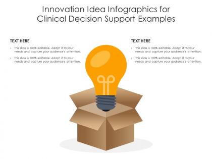 Innovation idea for clinical decision support examples infographic template