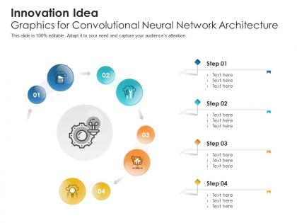 Innovation idea graphics for convolutional neural network architecture infographic template