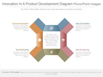 Innovation in a product development diagram powerpoint images