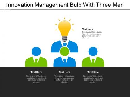 Innovation management bulb with three men