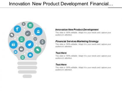Innovation new product development financial services marketing strategy cpb