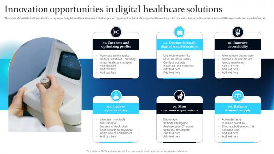 Innovation Opportunities In Digital Healthcare Solutions