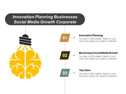 Innovation planning businesses social media growth corporate wellness trend cpb
