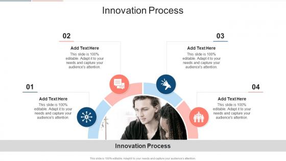 Innovation Process In Powerpoint And Google Slides Cpb