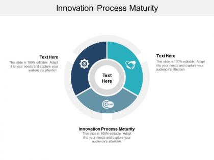 Innovation process maturity ppt powerpoint presentation outline pictures cpb