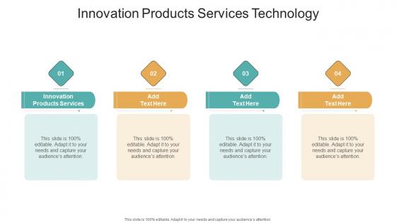 Innovation Products Services Technology In Powerpoint And Google Slides Cpb