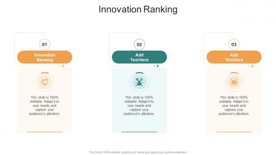 Innovation Ranking In Powerpoint And Google Slides Cpb