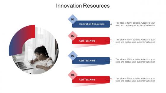 Innovation Resources In Powerpoint And Google Slides Cpb