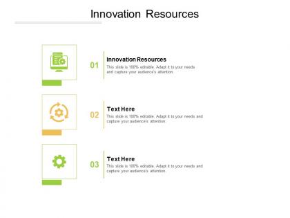 Innovation resources ppt powerpoint presentation slides outline cpb