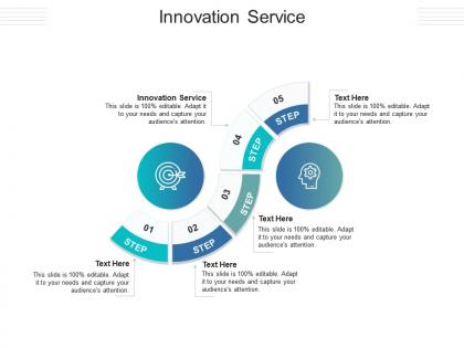 Innovation service ppt powerpoint presentation model guide cpb